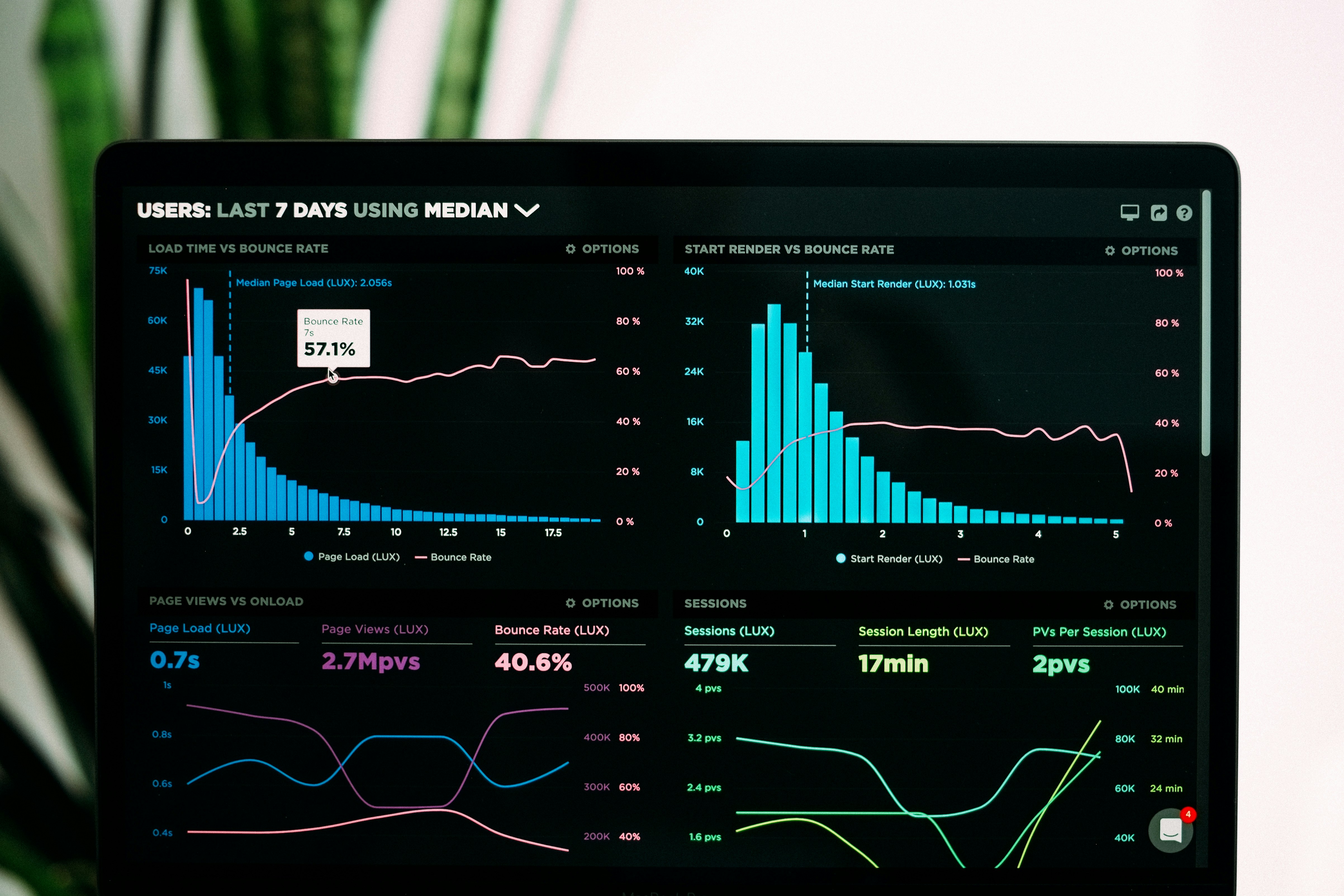 AI-Enabled DevOps: How Modern Engineering Teams Can Ship Faster Without Losing Control
